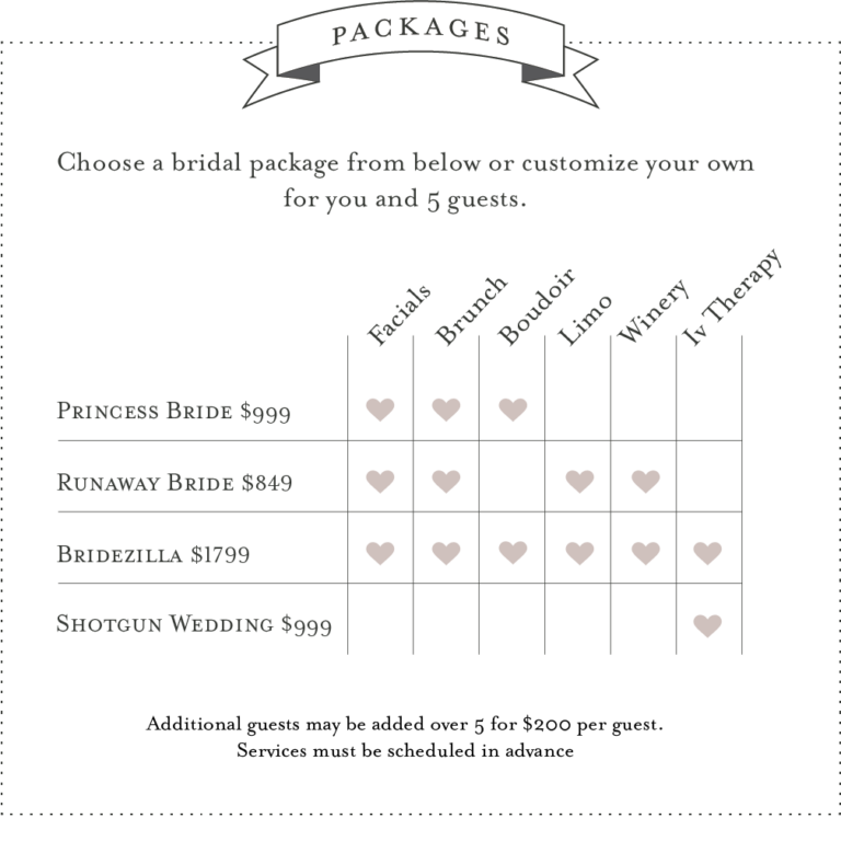 Bridal, Bachelorette Party Packages Bridal Packages, Bachelorette Party Harrisburg PA